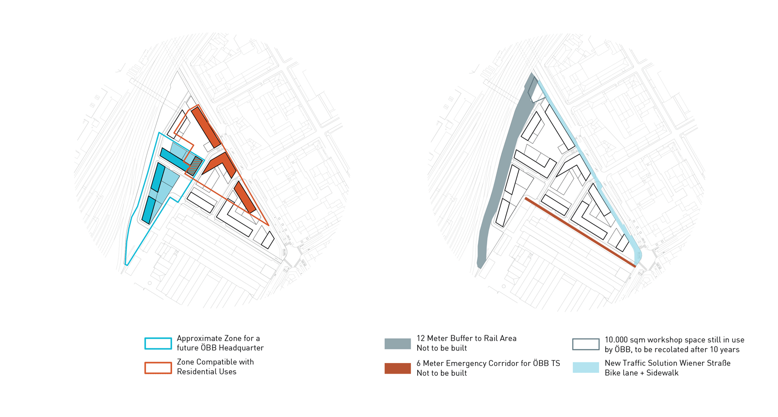 europan-14-fablinz-post-process-costraints